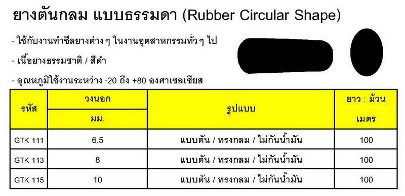 ยางตันกลมแบบธรรมดา (Rubber Circular Shape), ยางตันกลมแบบกันน้ำมัน (Rubber Circular Shape NBR Type)