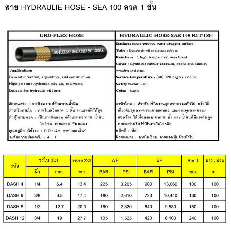 สายHYDRAULIE HOSE-SEA100 ลวด 1 ชั้น 1