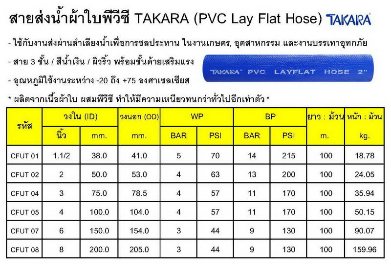 สายส่งน้ำพีวีซีTAKARA (PVC Lay Flat Hose) 3