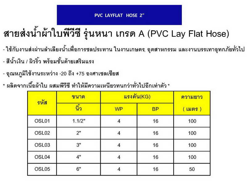 สายส่งน้ำพีวีซี (PVC Lay Flat Hose) 3