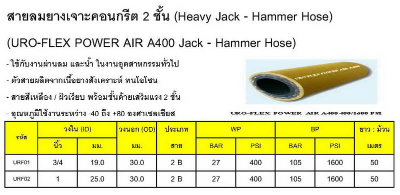 สายลมยางสีเหลือง 2 ชั้น 1