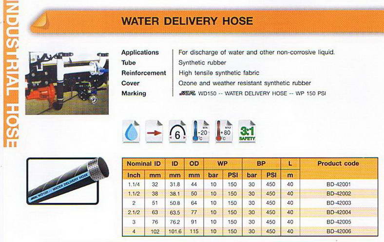 ท่อส่งน้ำ(Water Delivery Hose) 1