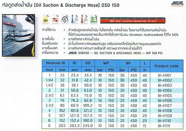 ท่อดูดส่งน้ำมัน(Oil Suction Discharge Hose) WP 150 PSI 2