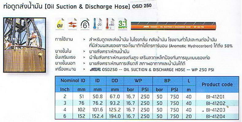 ท่อดูดส่งน้ำมัน(Oil Suntion-Discharge Hose) OSD250 1