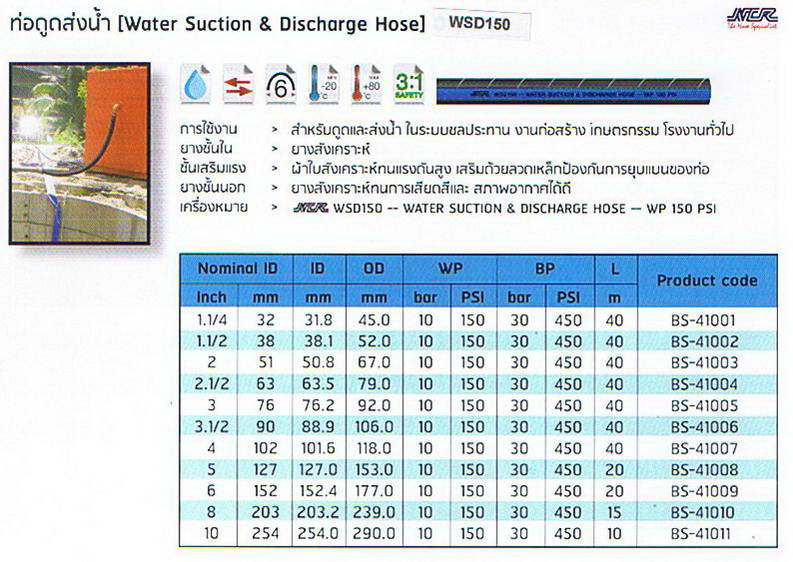 ท่อดูดส่งน้ำ(Water Suction-Discharge Hose) 2