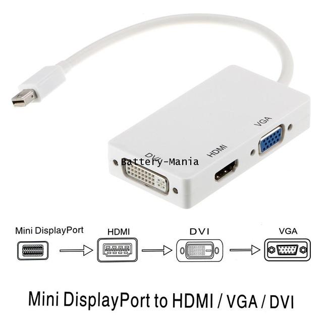3-In-1 DisplayPort to Digi-port Adapter Mini DP Male to HDMI / VGA / DVI Female Converter White