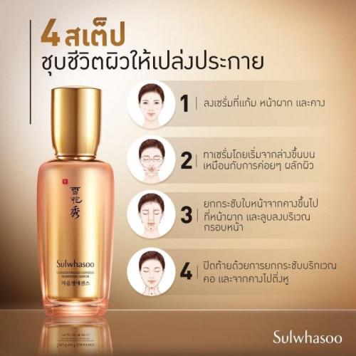 NEW Sulwhasoo Concentrated Ginseng Renewing Serum 50 ML 1