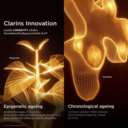 NEW Clarins Double Serum Eye 20ML 2