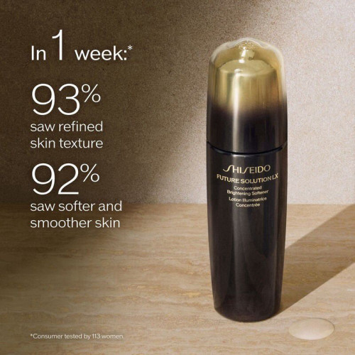  NEW FUTURE SOLUTION LX Concentrated Brightening Softener 170ML