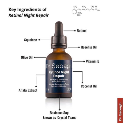 DrSebage Retinol Night Repair 30ML NoBox (Award Winner)