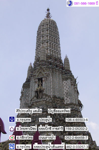 พระหลวงปู่ทวด วัดประสาท  พิมพ์วัดดีหลวง (New) 4