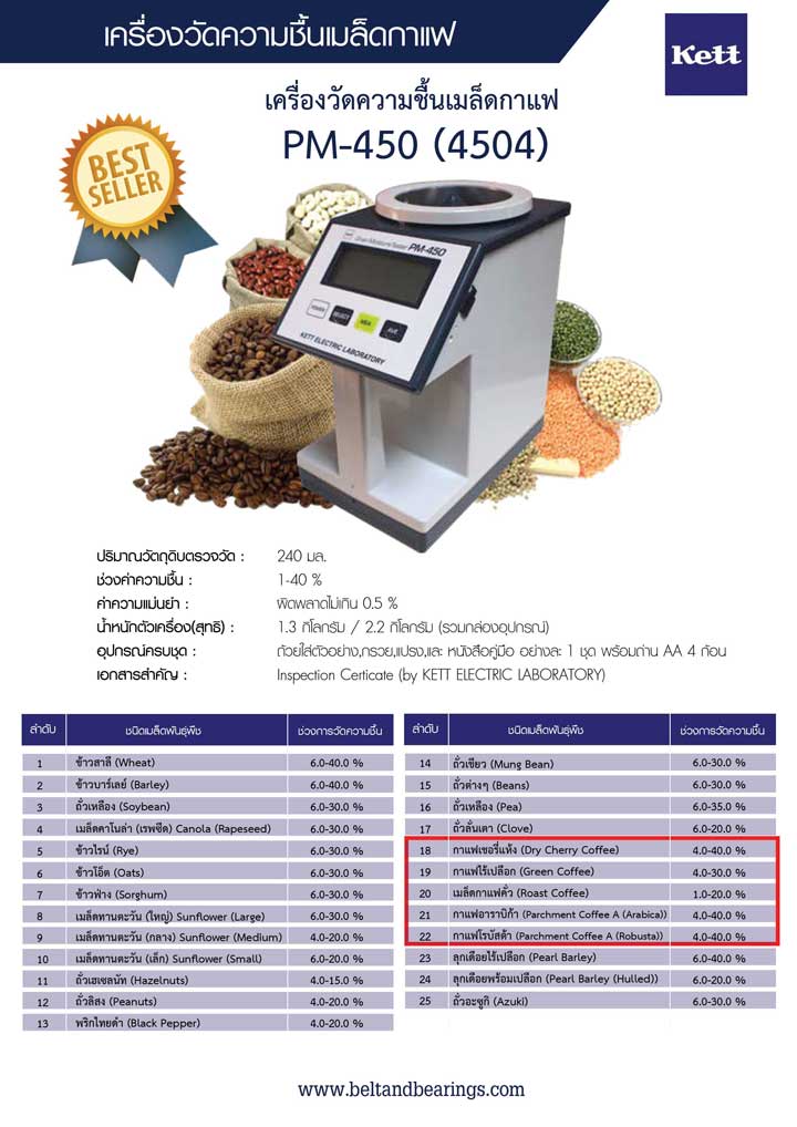 เครื่องวัดความชื้นเมล็ดกาแฟ  KETT(Japan) รุ่น PM-450(4504) KETT COFFEE  GRAINS MOISTURE METER 2