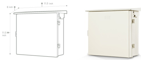 ตู้กันน้ำ พลาสติก เบอร์ 102  ขนาด29x32x16 cm. สีขาว