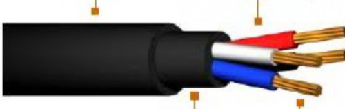 สาย NYY 4x1 mm  yazaki  100เมตร