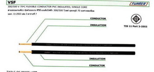 สายไฟ  สายคอนโทรล VSF 4 mm  สีแดง 100เมตร ฟูลเล่อร์