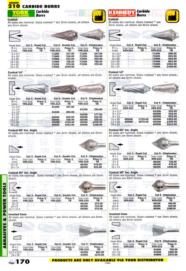 เครื่องมือช่างหมวด CARBIDE BURRS หน้า 170