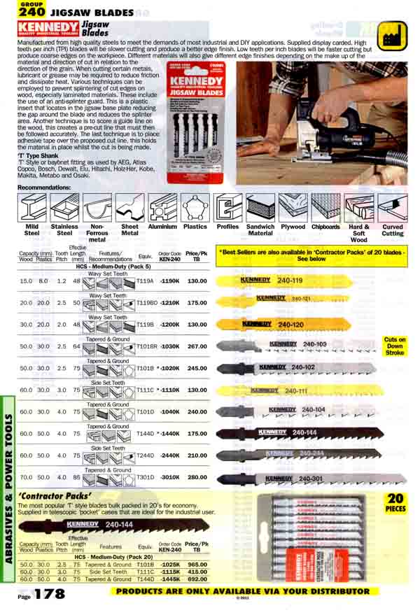 เครื่องมือช่างหมวด JIGSAW BLADES หน้า 178