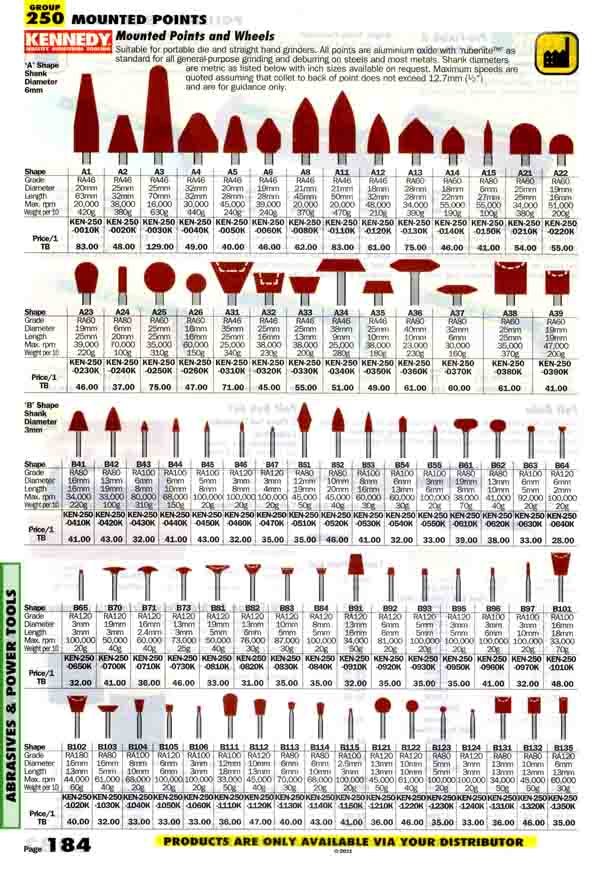 เครื่องมือช่างหมวด MOUNTED POINTS หน้า 184