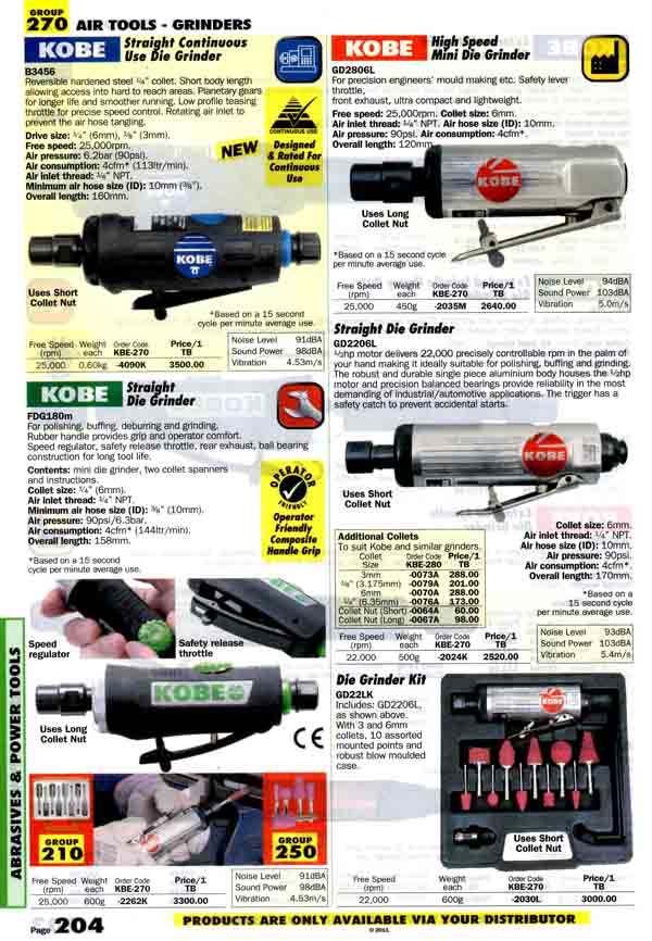 เครื่องมือช่างหมวด AIR TOOLS - GRINDERS หน้า 204