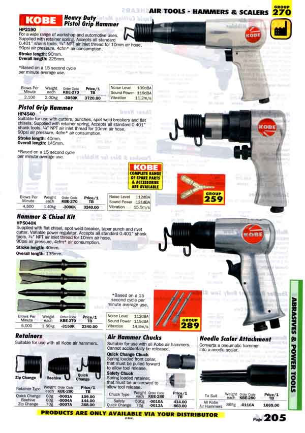 เครื่องมือช่างหมวด AIR TOOLS - HAMMERS AND SCALERS หน้า 205