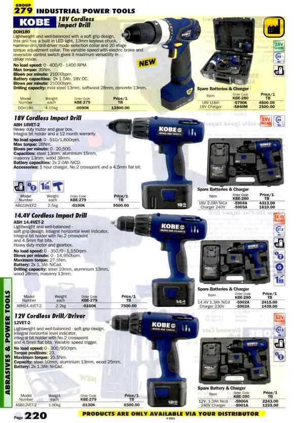 เครื่องมือช่างหมวด INDUSTRIAL POWER TOOLS หน้า 220