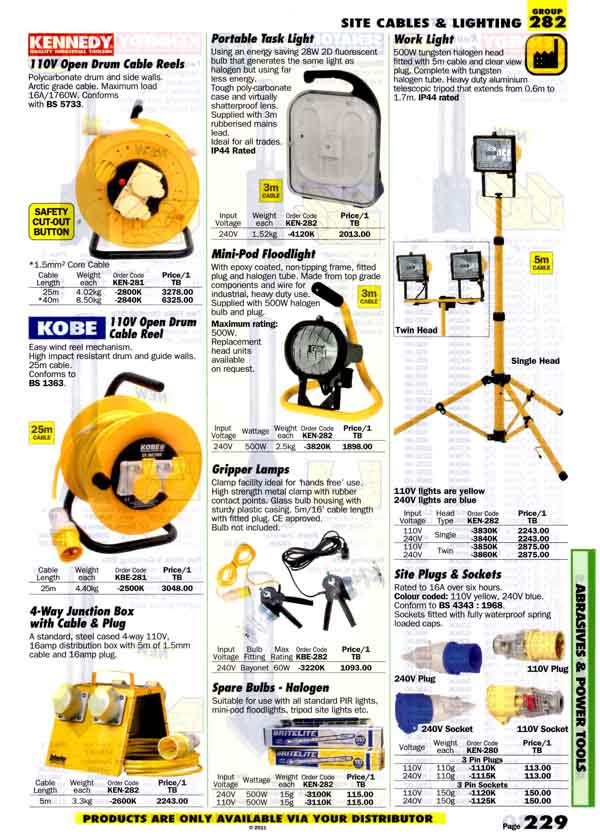 เครื่องมือช่างหมวด SITE CABLES AND LIGHTING หน้า 229