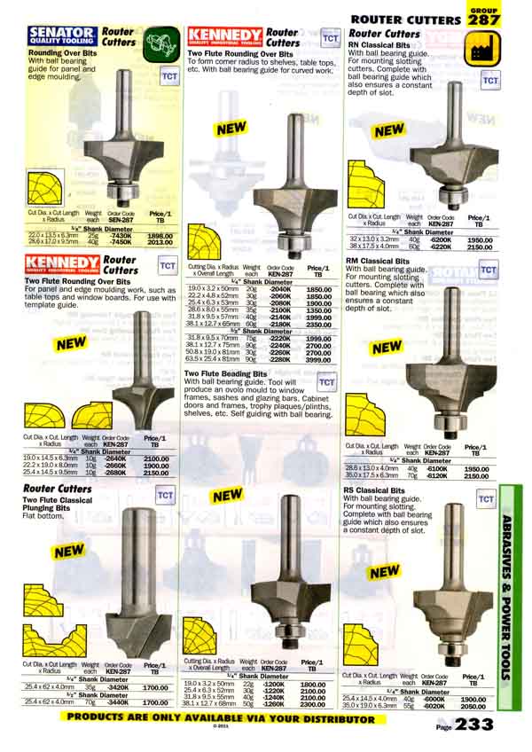 เครื่องมือช่างหมวด ROUTER CUTTERS หน้า 233