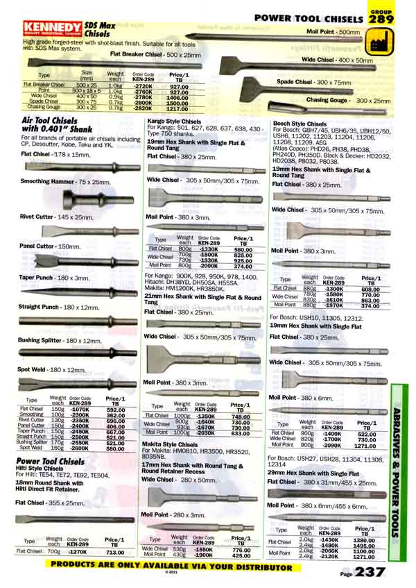เครื่องมือช่างหมวด POWER TOOLS CHISELS หน้า 237