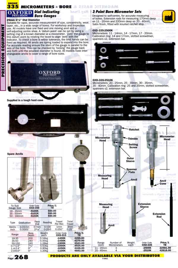 เครื่องมือช่างหมวด MICROMETERS - BORE หน้า 268