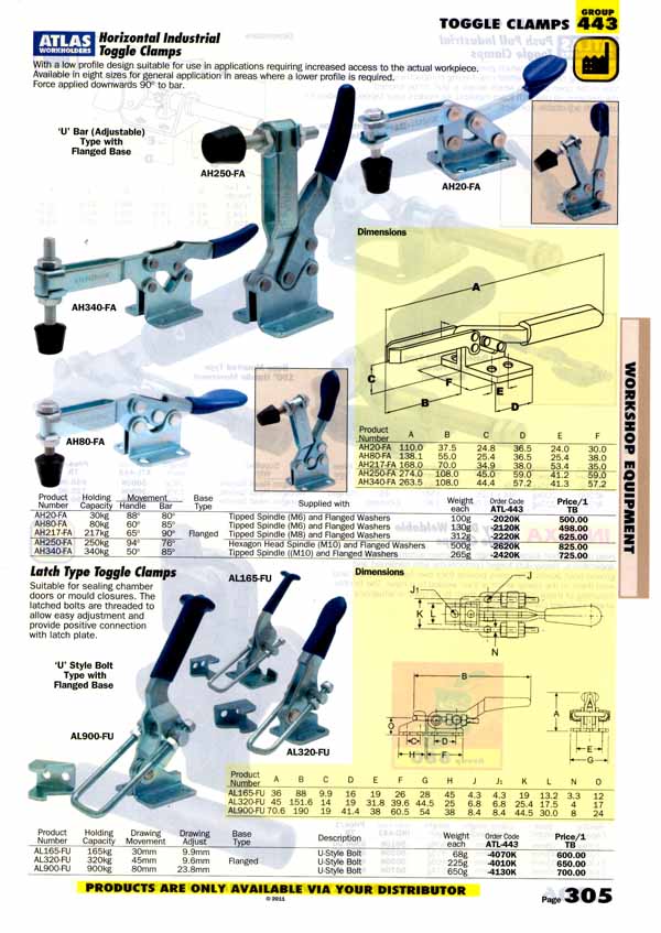 เครื่องมือช่างหมวด TOGGLE CLAMPS หน้า 305