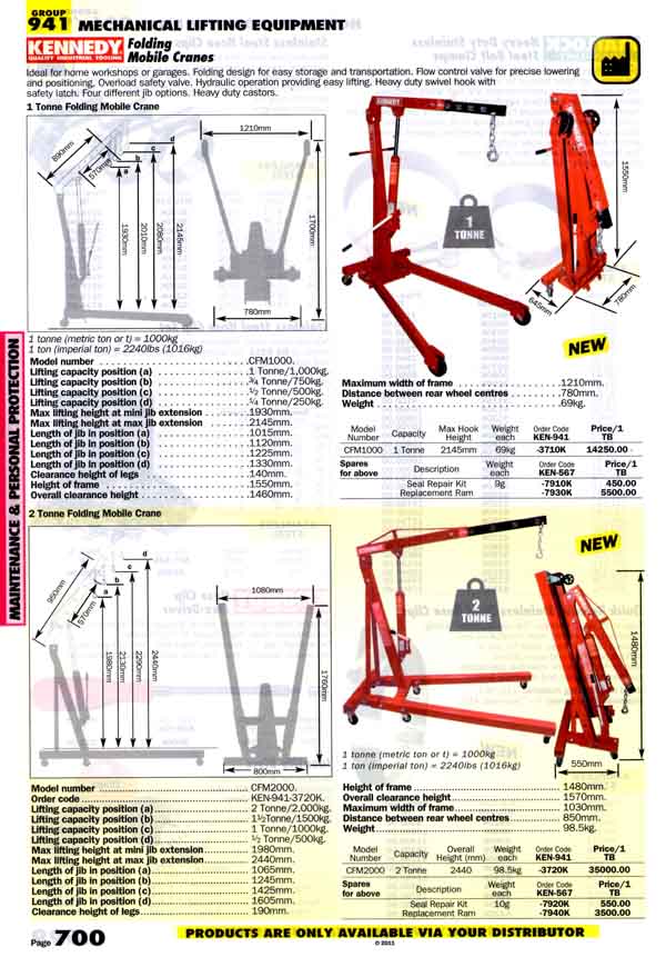 เครื่องมือช่างหมวด MECHANICAL LIFTING EQUIPMENT หน้า 700