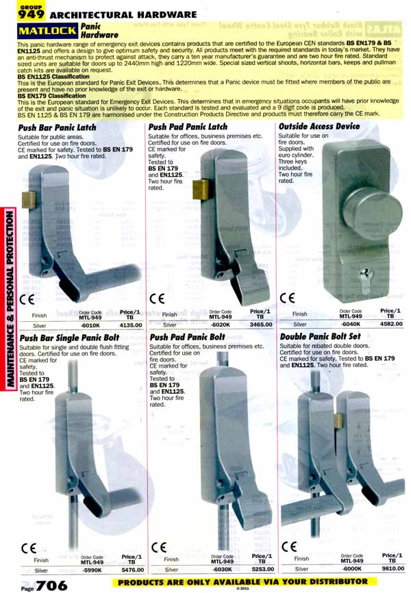 เครื่องมือช่างหมวด ARCHITECTURAL HARDWARE หน้า 706