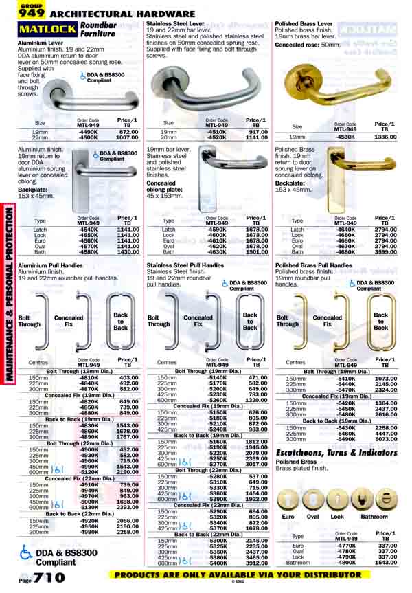 เครื่องมือช่างหมวด ARCHITECTURAL HARDWARE หน้า 710