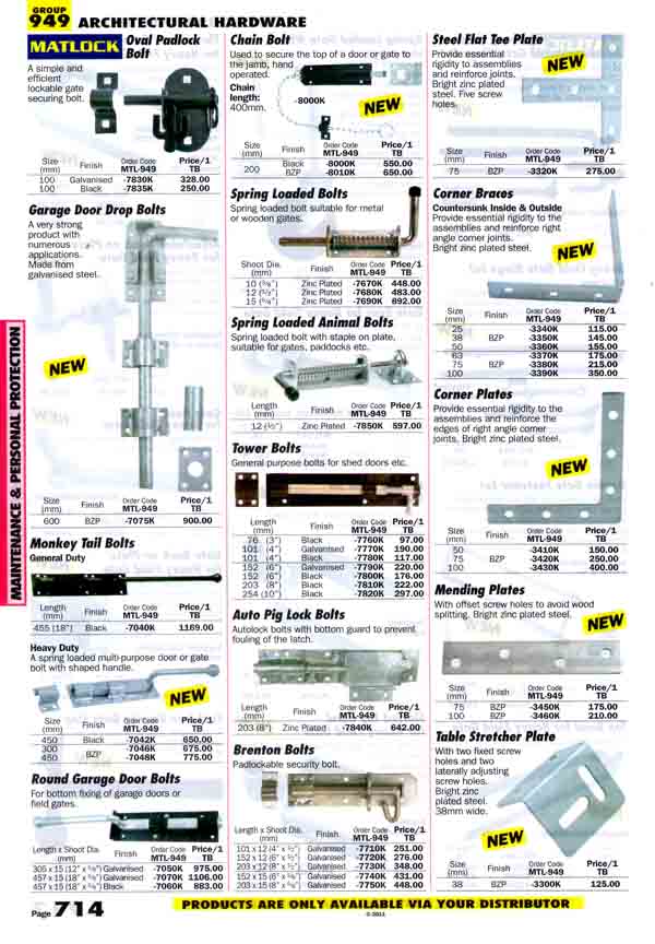 เครื่องมือช่างหมวด ARCHITECTURAL HARDWARE หน้า 714