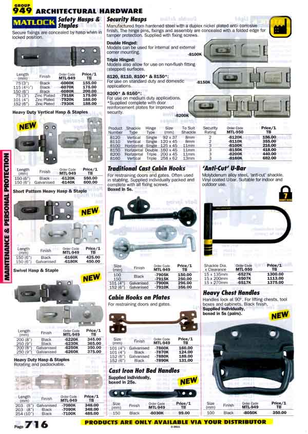เครื่องมือช่างหมวด ARCHITECTURAL HARDWARE หน้า 716
