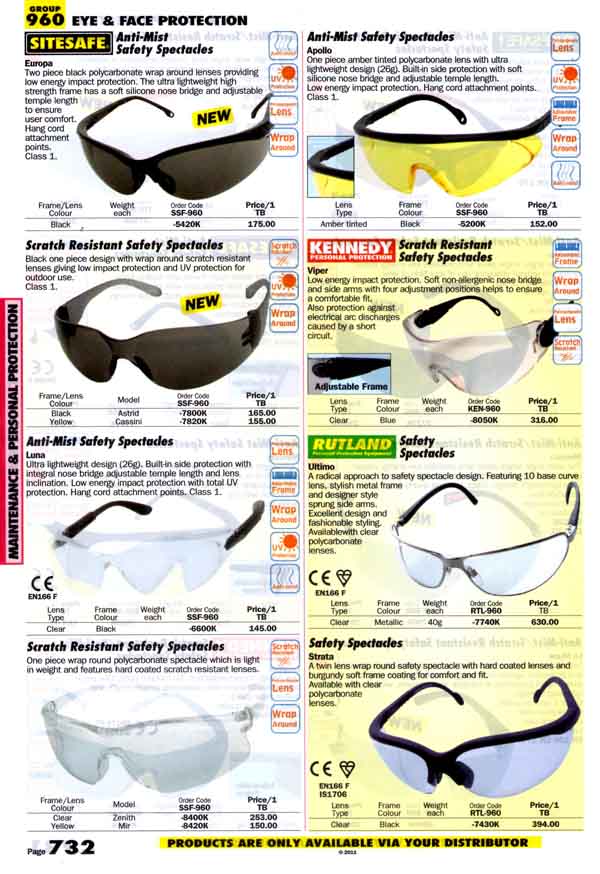 เครื่องมือช่างหมวด EYE AND FACE PROTECTION หน้า 732