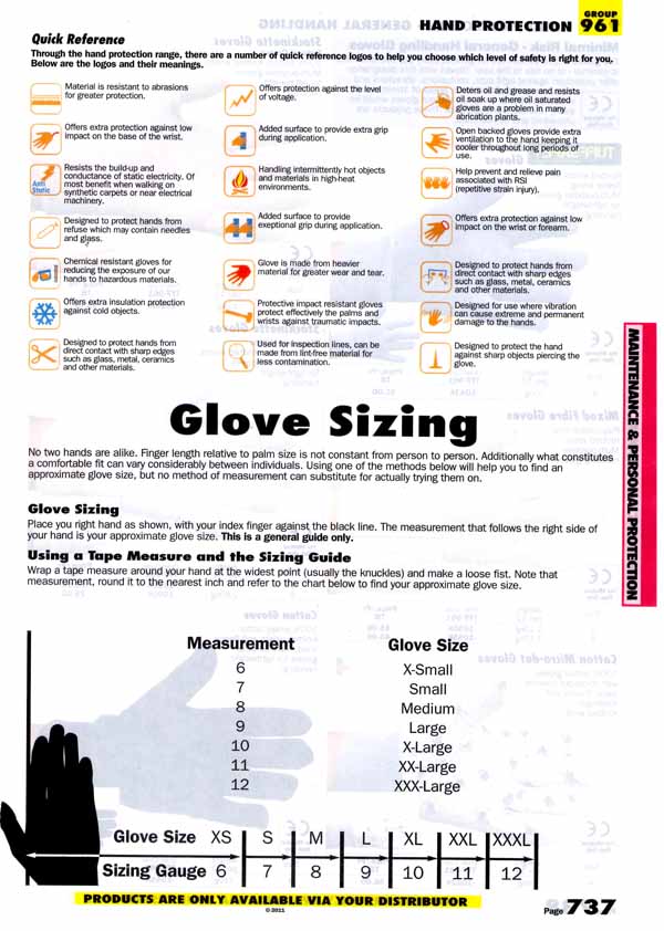 Page 737_HAND PROTECTION