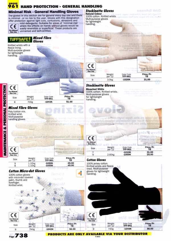 เครื่องมือช่างหมวด HAND PROTECTION-GENERAL HANDLING หน้า 738