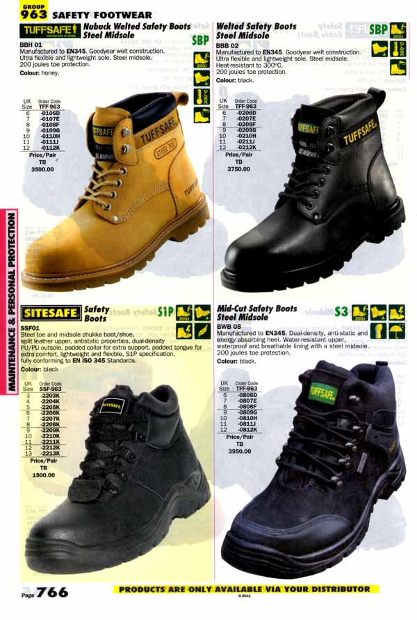 เครื่องมือช่างหมวด SAFETY FOOTWEAR หน้า 766