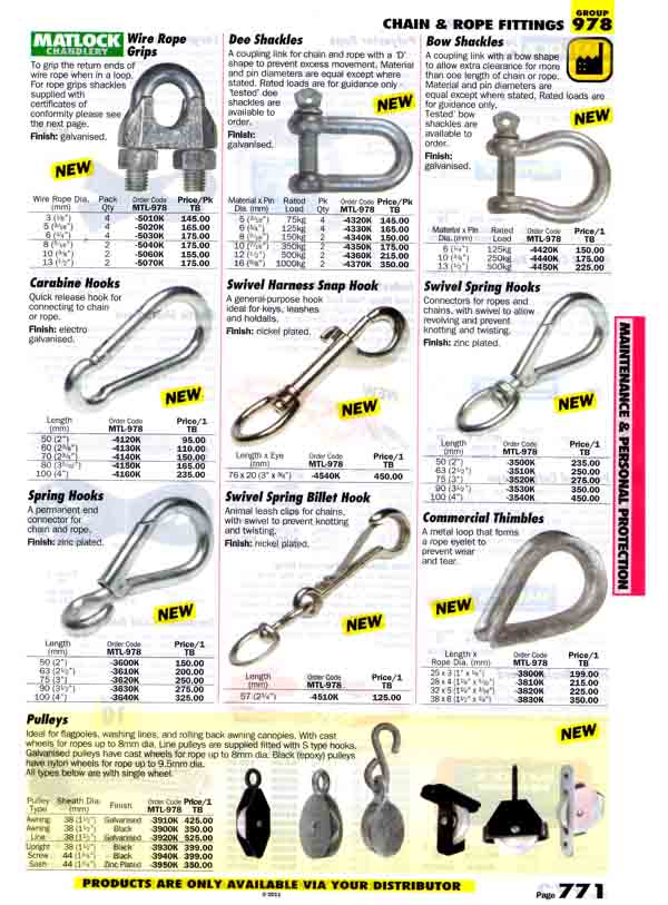 เครื่องมือช่างหมวด CHAIN AND ROPE FITTINGS หน้า 771