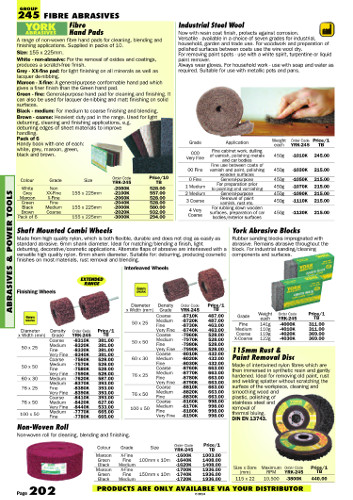 แค็ตตาล็อกเครื่องมือช่าง Group 245 หน้า 202