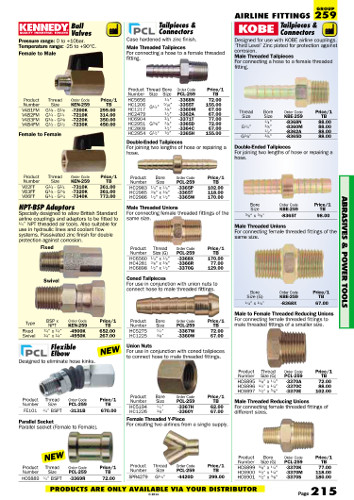 แค็ตตาล็อกเครื่องมือช่าง Group 259 หน้า 215