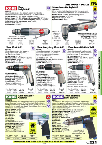 แค็ตตาล็อกเครื่องมือช่าง Group 270 หน้า 221