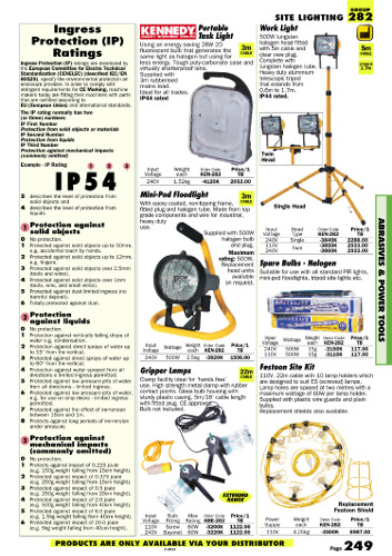 แค็ตตาล็อกเครื่องมือช่าง Group 282 หน้า 249