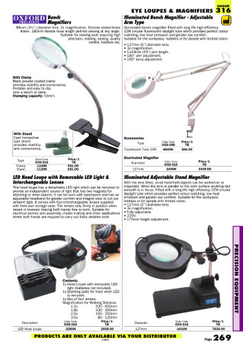 แค็ตตาล็อกเครื่องมือช่าง Group 316 หน้า 269