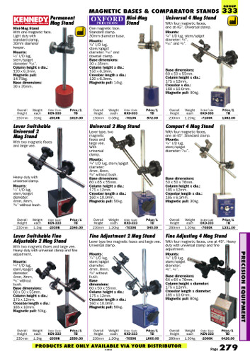 แค็ตตาล็อกเครื่องมือช่าง Group 333 หน้า 279