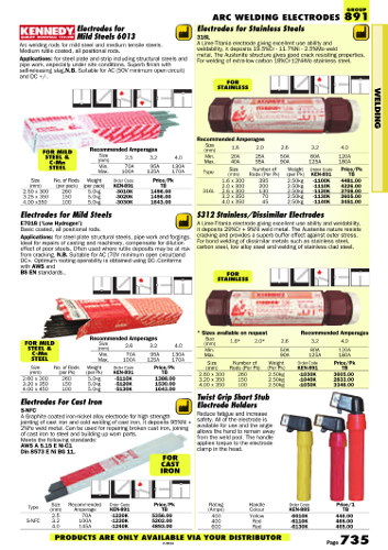 แค็ตตาล็อกเครื่องมือช่าง Group 891 หน้า 735