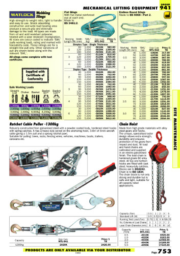 แค็ตตาล็อกเครื่องมือช่าง Group 941 หน้า 753