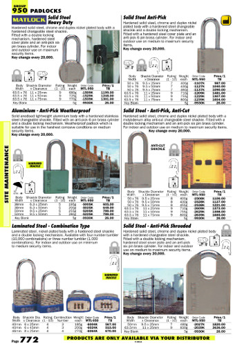 แค็ตตาล็อกเครื่องมือช่าง Group 950 หน้า 772