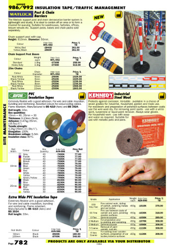 แค็ตตาล็อกเครื่องมือช่าง Group 986/992 หน้า 782